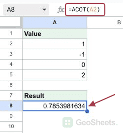 Calculate the inverse cotangent in Google Sheets, with the formula and its result visible.
