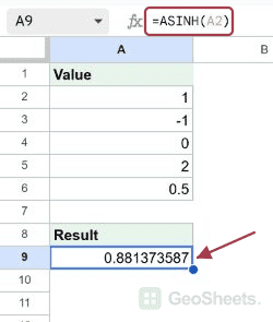 Calculate inverse hyperbolic sine in Google Sheets, with the formula and its result visible.