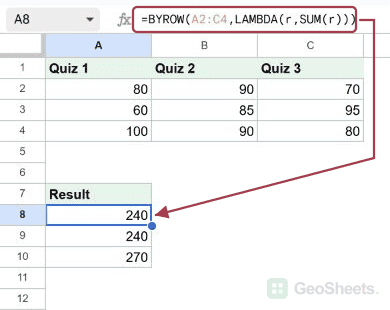 Sum each row with one formula in Google Sheets, with the formula and its result visible.