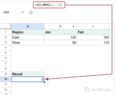 COLUMNS example in Google Sheets, showing 3 in the selected output.