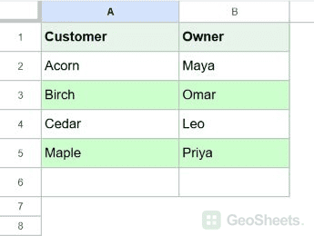 Google Sheets customers missing result for cross-sheet conditional formatting.