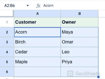 Customers A2:B6 selected for a conditional formatting rule.