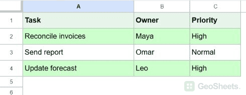 Google Sheets offset result for cross-sheet conditional formatting.