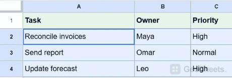 Google Sheets offset selected for cross-sheet conditional formatting.