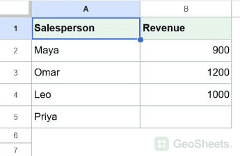 Google Sheets sales before for cross-sheet conditional formatting.