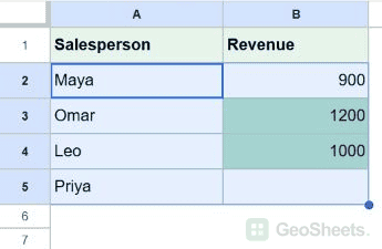 Google Sheets sales row selected for cross-sheet conditional formatting.