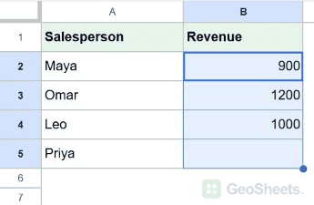 Google Sheets sales selected for cross-sheet conditional formatting.