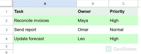 Google Sheets task result for cross-sheet conditional formatting.