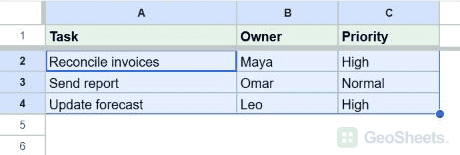 Google Sheets task selected for cross-sheet conditional formatting.