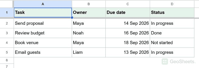 Initial and example data in Google Sheets.