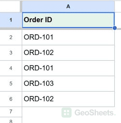 Initial duplicate example data in Google Sheets.
