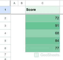 Fixed-Scale example final in Google Sheets.