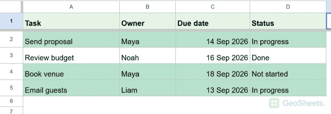 Completed or conditional formatting result.