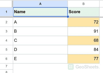 Priority example before in Google Sheets.