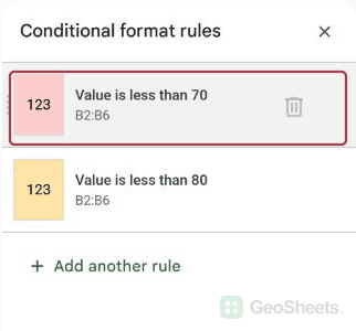 Conditional formatting rule order after moving the red rule.