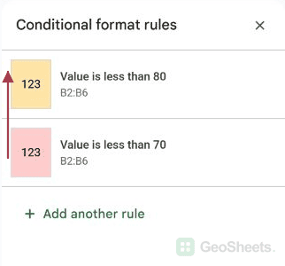 Conditional formatting rule order before moving the red rule.