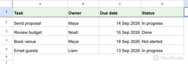 Initial row example data in Google Sheets.