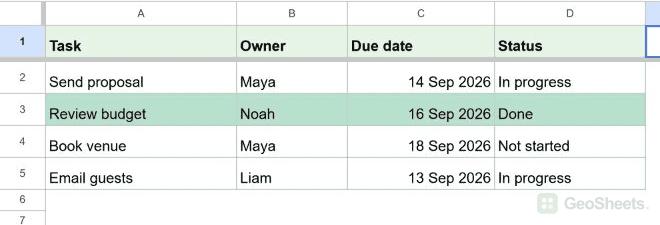 Completed row conditional formatting result.