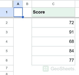 Initial scale example data in Google Sheets.
