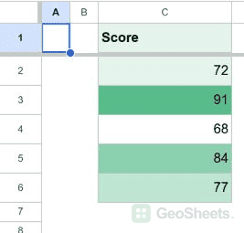 Completed scale conditional formatting result.
