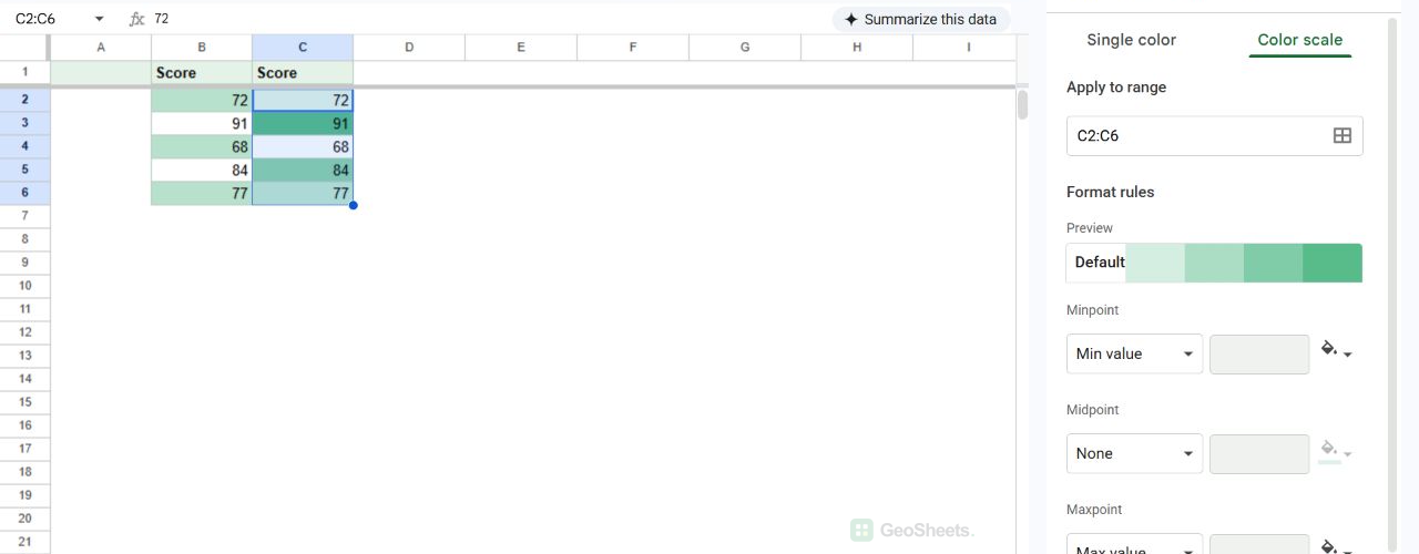 Google Sheets color scale for a range of scores.