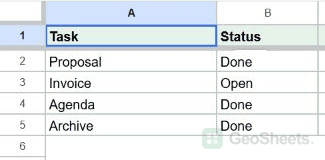Starting Task and Status dataset in Google Sheets.