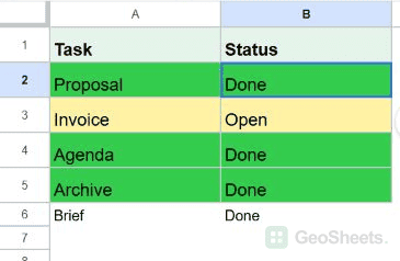New Done task in row 6 remains uncolored outside the original range.