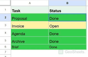 New task in row 6 is green after extending the rule.