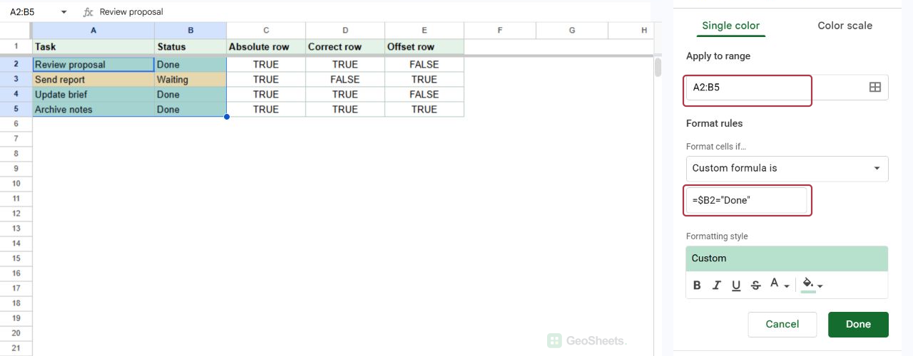 Google Sheets conditional formatting sidebar showing Apply to range A2:B5 and custom formula equals dollar-sign B2 equals Done