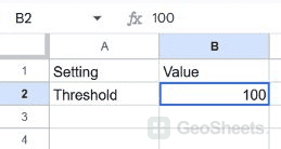 Limits tab threshold B2 is 100 before using INDIRECT in conditional formatting.