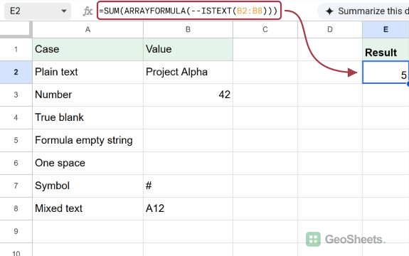 ISTEXT counts five text values, including the empty string.