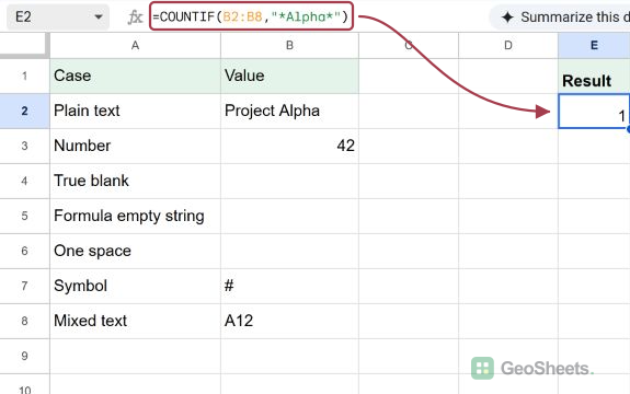 COUNTIF with Alpha returns 1 for Project Alpha.