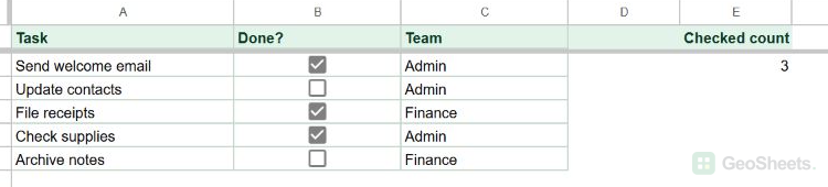 Finished checklist showing three checked boxes and a count of 3 in E2