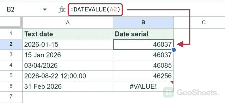 DATEVALUE converts date text to serial values and returns VALUE for an invalid date.