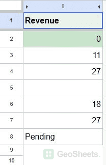 Numeric minimum rule highlights zero and excludes blank and text cells.