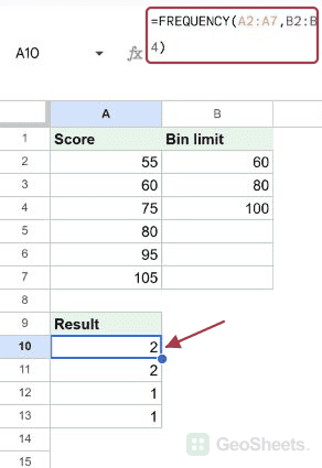 Count scores in grade bins in Google Sheets, with the formula and its result visible.