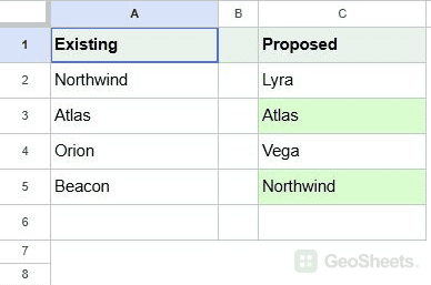 Google Sheets atlas and Northwind in the proposed list already appear in the existing list.