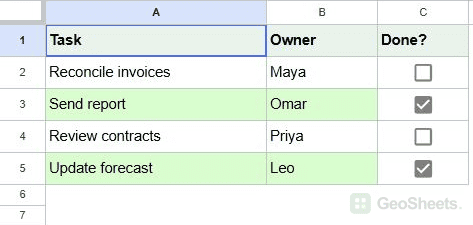Google Sheets the task and owner change color while the checkbox cells remain unfilled.