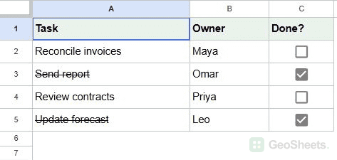 Google Sheets checked boxes cross out only their task descriptions.