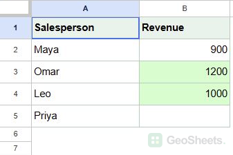 Google Sheets revenue values of 1200 and 1000 meet the target on the Settings tab.
