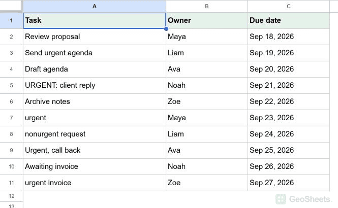 Google Sheets unformatted starting dataset for highlight the entire row based on text in one column.