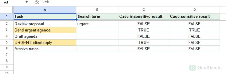 Text contains rule highlights two task cells containing urgent in Google Sheets