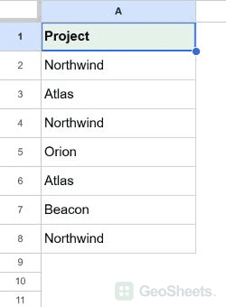 Google Sheets unformatted starting dataset for highlight every duplicate value in a column.