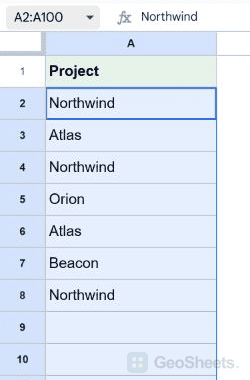 Google Sheets selected data range for keep blank cells out of the highlighting.
