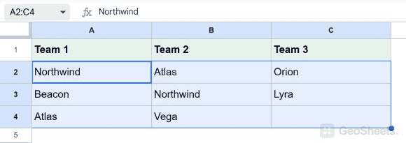 Google Sheets selected data range for highlight repeated values anywhere in multiple columns.