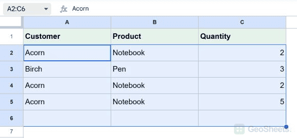 Google Sheets selected data range for highlight complete duplicate records.