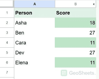 Google Sheets bottom three result.