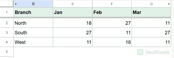 Google Sheets branch before.