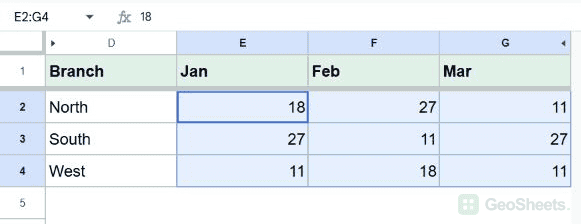 Google Sheets branch selected.