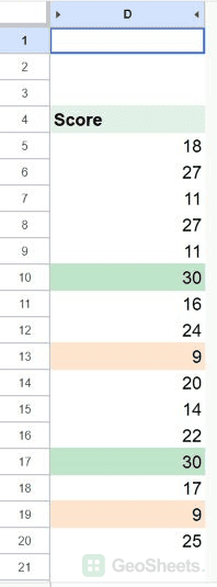 Google Sheets different range result.